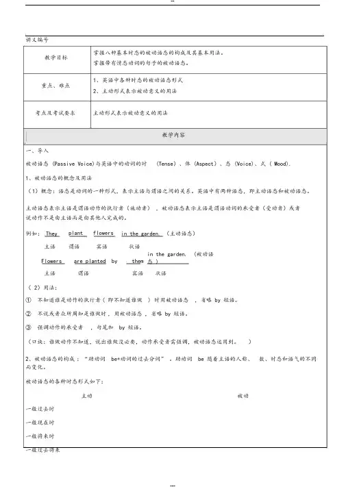 被动语态公开课-(经典之作) 2