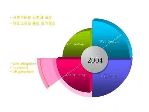 2012精彩绝伦的韩国PPT模板(108页)