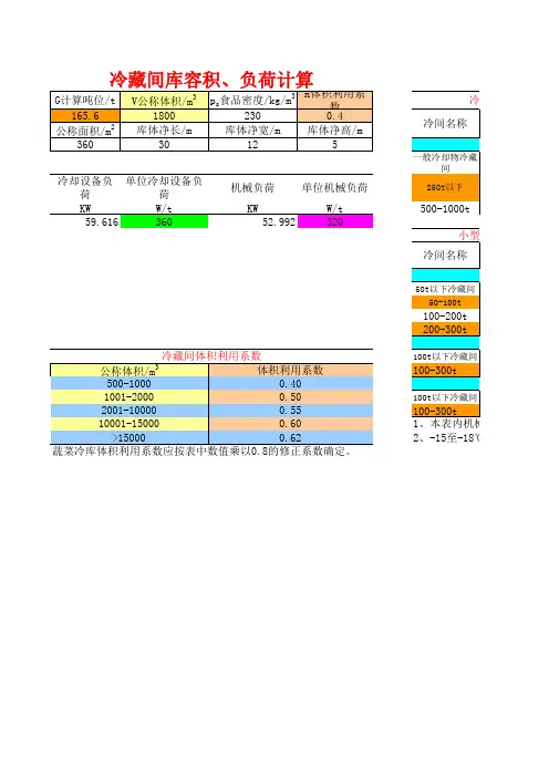 速冻库计算表