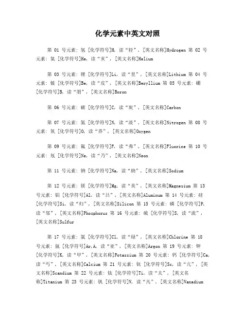 化学元素中英文对照