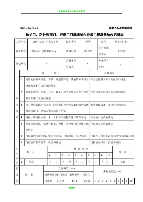 防护门、防护密闭门、密闭门门框墙制作分项工程质量验收记录表