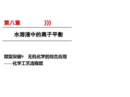 高考化学一轮总复习题型突破-无机化学的综合应用课件 