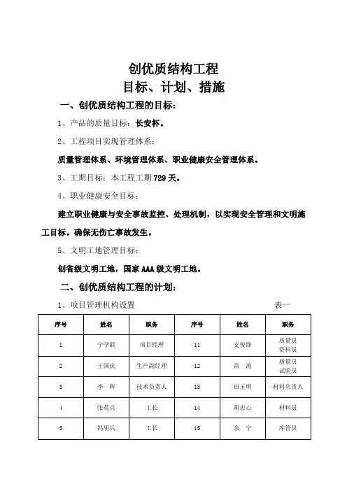 创优质结构工程目标、计划、措施