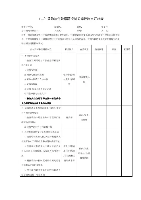 4.2 采购与付款循环控制关键点汇总表