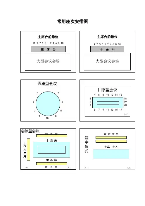 常用座次安排图