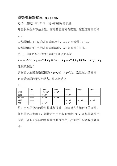 钢材热膨胀系数