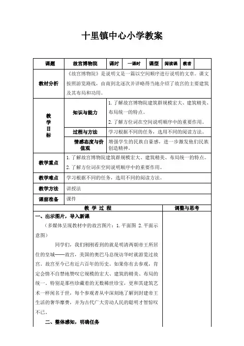 故宫博物院 2