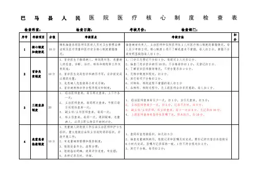 医疗核心制度督查表