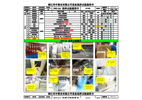 PVC车间设备点检基准书