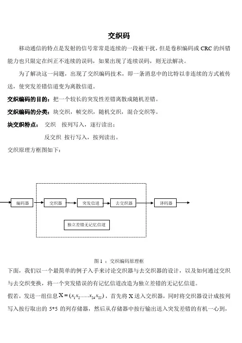 交织码