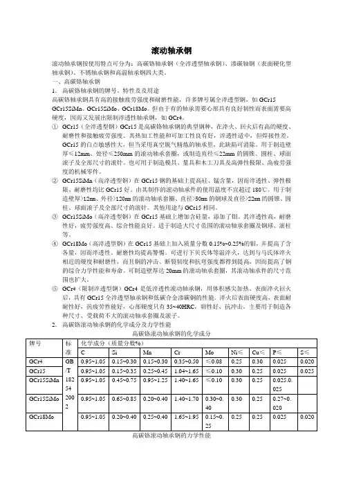 滚动轴承钢的分类,特性用途,性能和化学成分