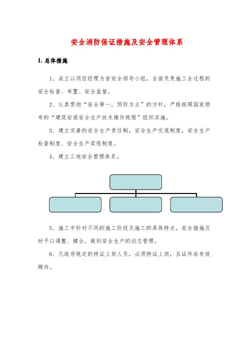 安全消防保证措施及安全管理体系