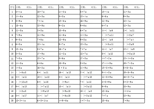 小学一年级20以内加减法口算题卡(可直接打印,每天20道,每页6天。)