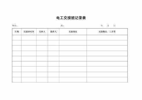 电工交接班记录表