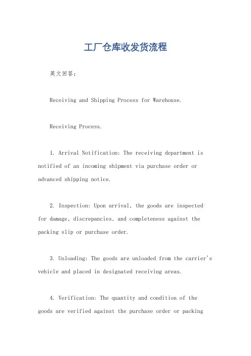 工厂仓库收发货流程