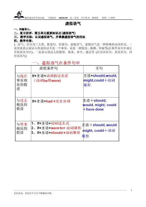 虚拟语气讲解