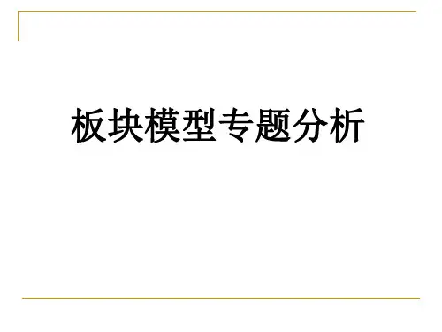 木块木板模型2