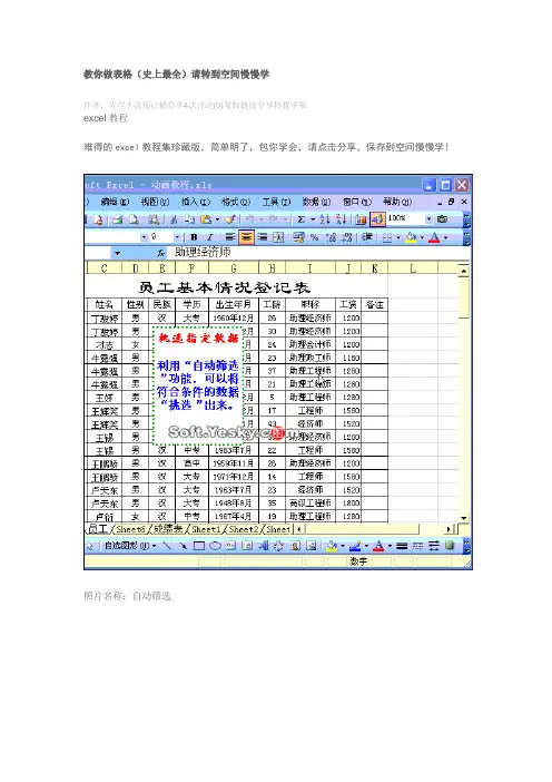 教你做表格(史上最全)请转到空间慢慢学