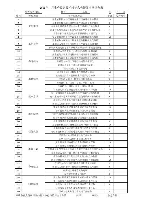 设备维护人员绩效考核表格