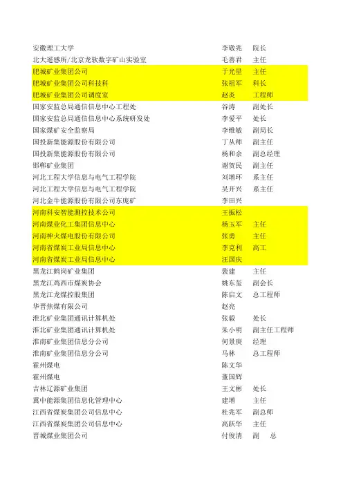 煤矿有限公司通讯录