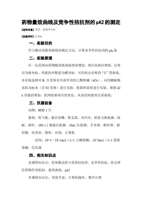 072 药物量效曲线及竞争性拮抗剂的pA2的测定
