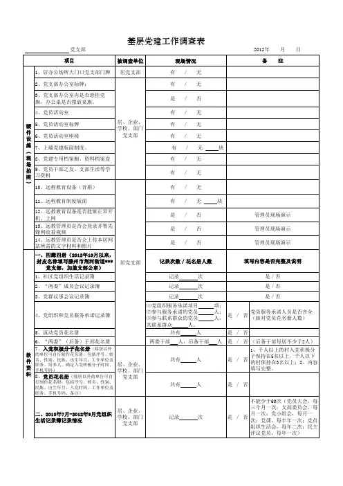 基层党建工作调查表