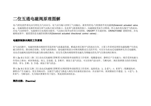 二位五通电磁阀原理图解