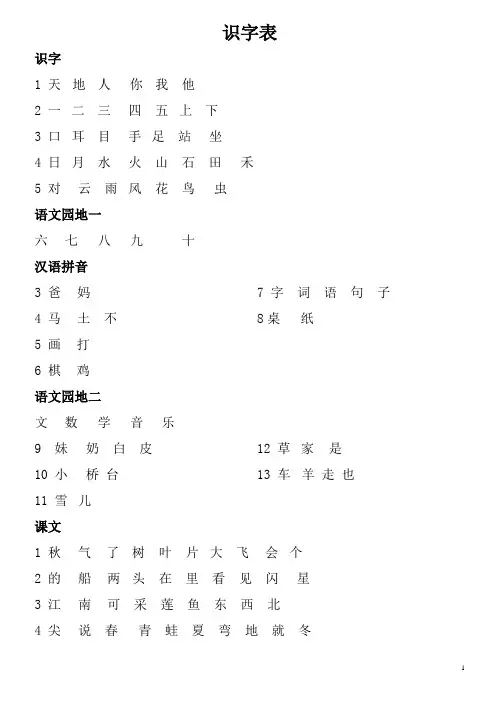 部编版一年级上册二类字生字注音(全) 2