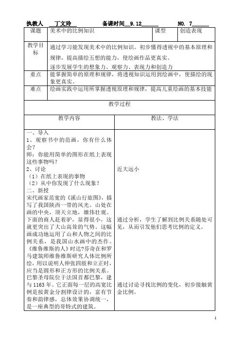 美术中的比例知识