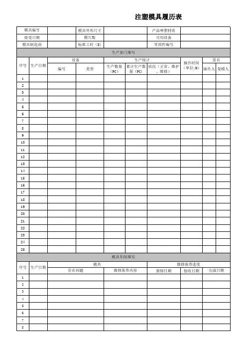PZGLI007-014 注塑模具履历表