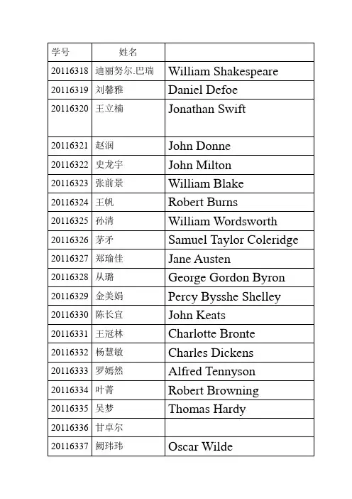 英国文学选读计划