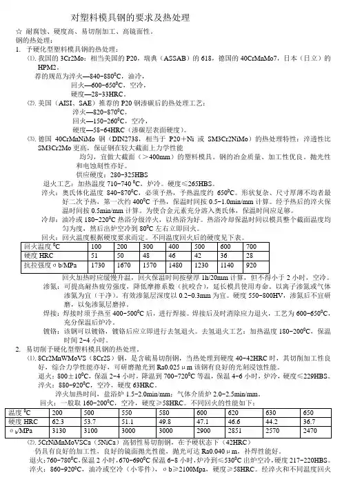 对塑料模具钢的要求及热处理