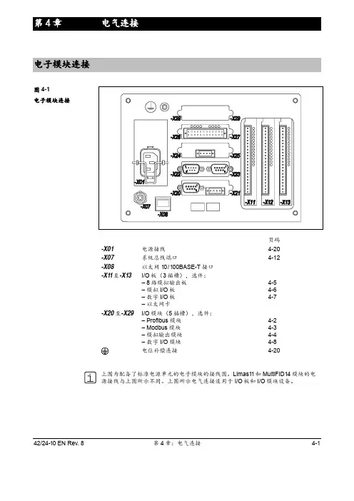 AO2020电气接线图