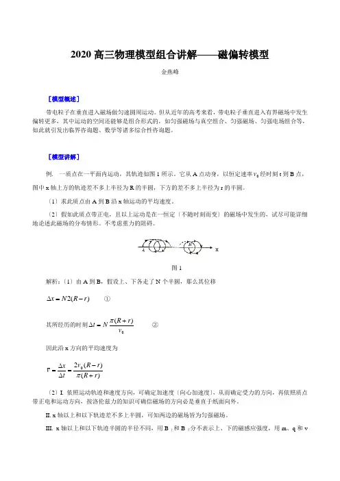 2020高三物理模型组合讲解——磁偏转模型