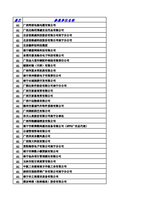2014届毕业生冬季双选会参会单位分区表