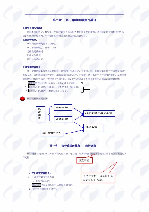 第二章 统计数据的搜集与整理