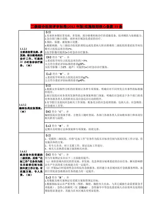 二级综合医院等级评审2012核心条款(共33条)