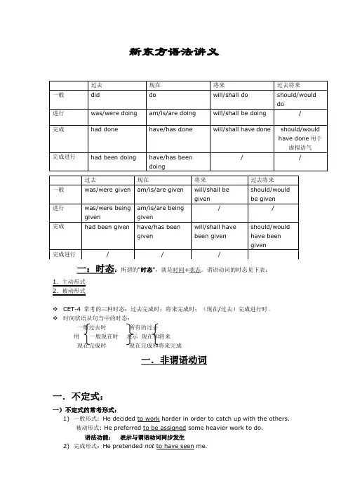 新东方语法讲义-高中英语