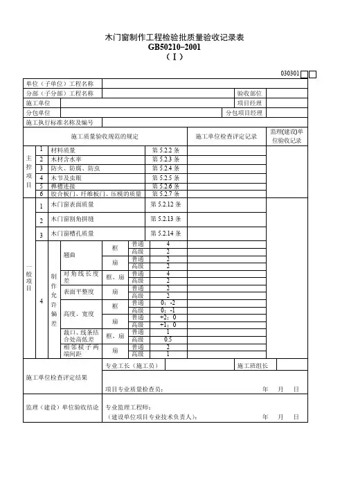 木门窗制作工程检验批质量验收记录表1