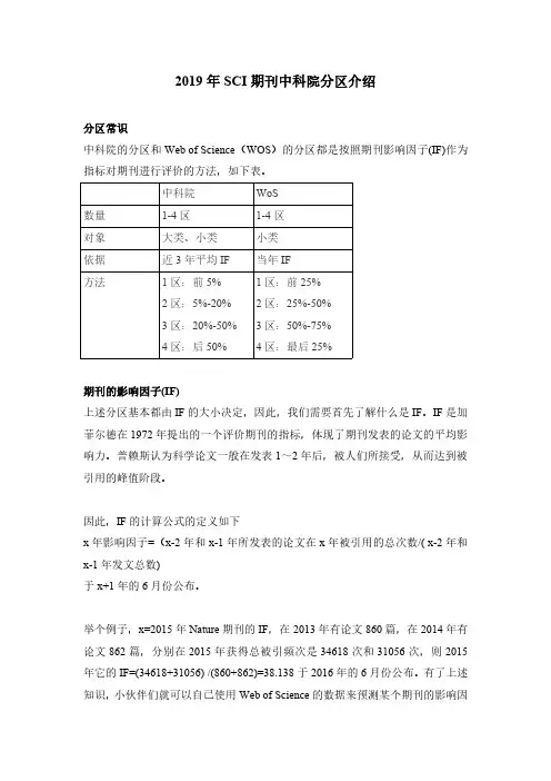 2019年12月公布的SCI期刊中科院分区介绍