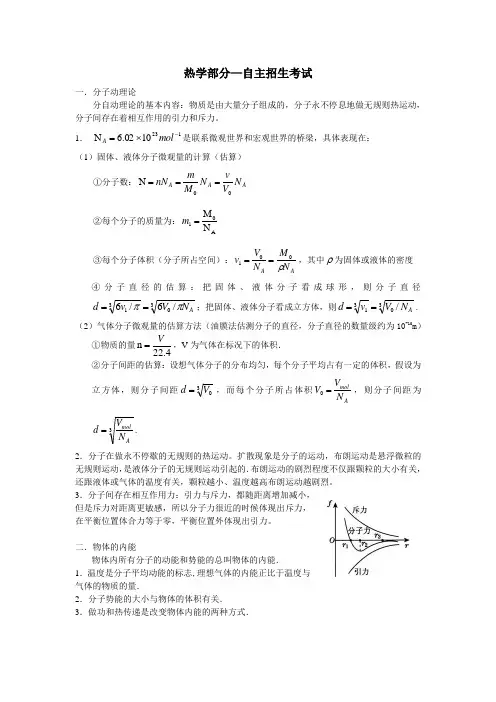 高中物理竞赛——热学部分