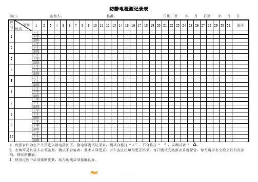 防静电检测记录表格式