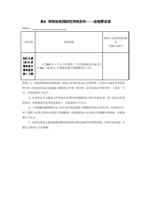资格审查强制性资格条件业绩要求表