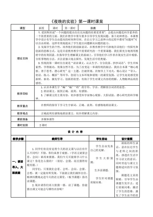 夜晚的实验