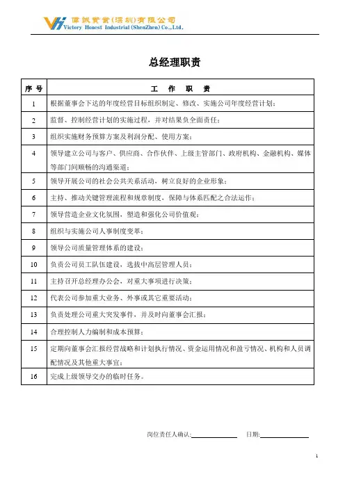 各部门经理职责