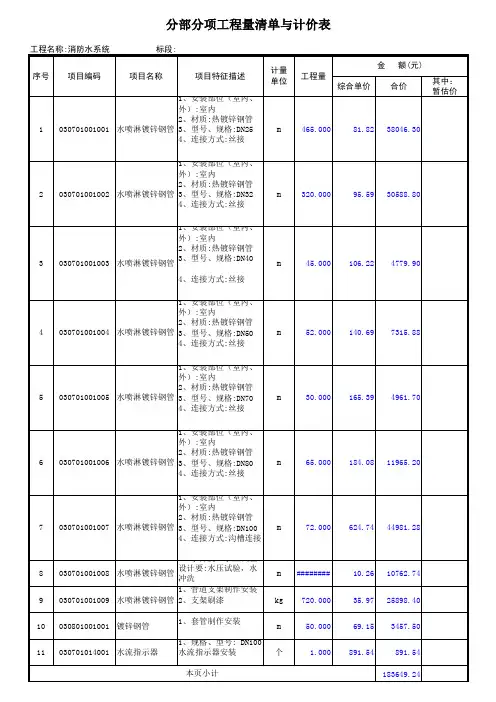 酒店消防专业清单报价