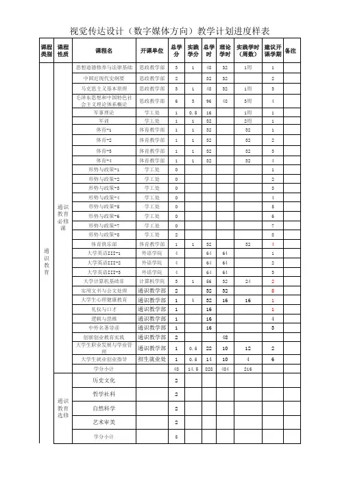 数字媒体艺术设计教学计划进度表