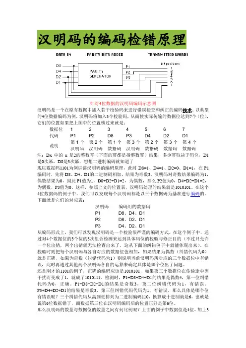 汉明码纠错