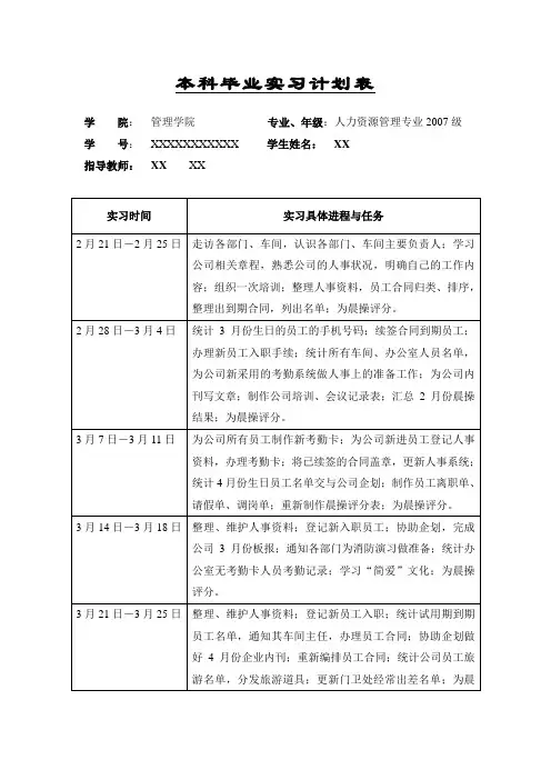 人事专员实习报告