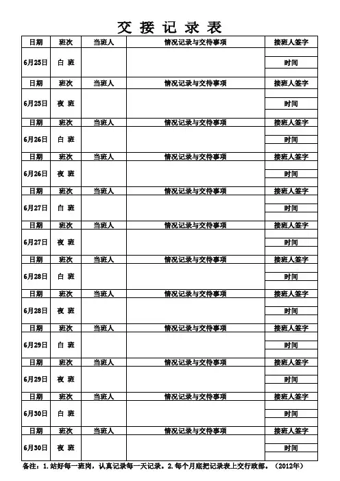 保安值班记录表 2